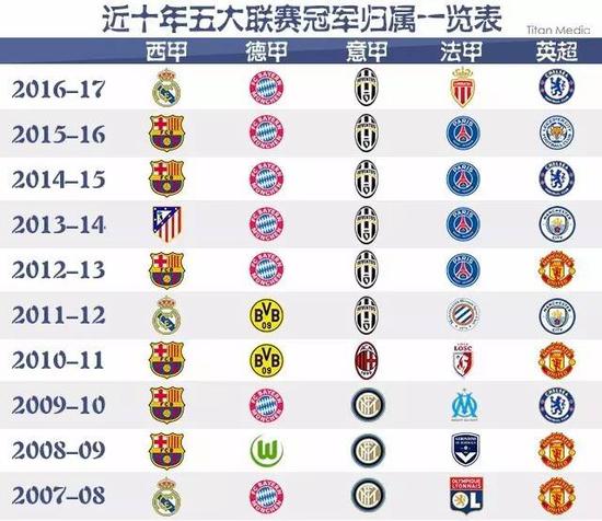 米蛙泳项目